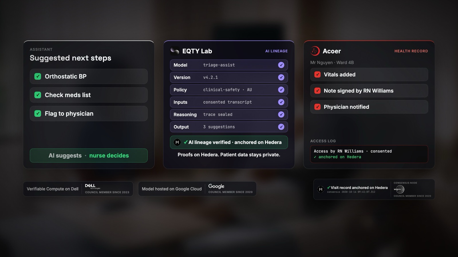 Suggested next steps, the EQTY Lab lineage panel and the Acoer record update